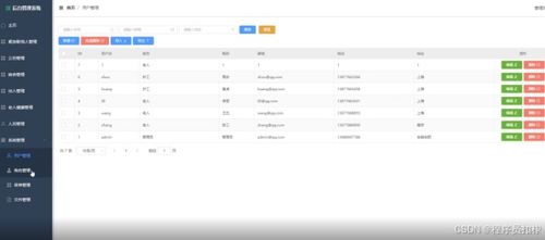 SpringBoot與Vue驅動的養老院運營管理系統 信息系統運行維護服務解析